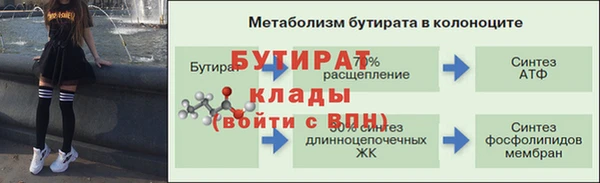 бутират Армянск